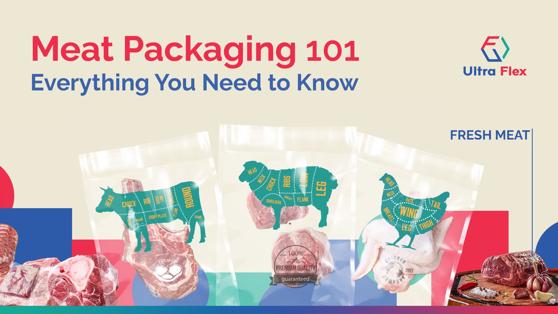 Meat packaging solutions